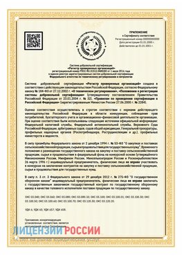 Приложение к сертификату для ИП Нефтегорск Сертификат СТО 03.080.02033720.1-2020